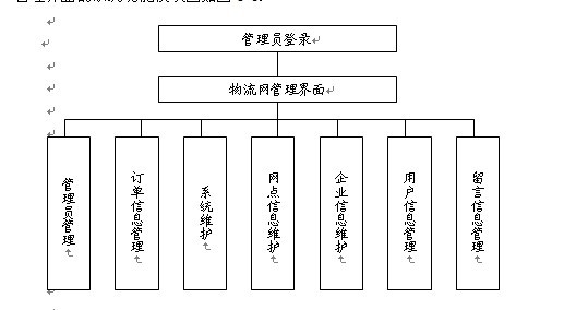 ����ϵ�y����ģ�K�D