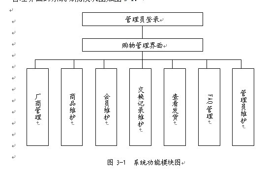 ��Ʒ���Q�W