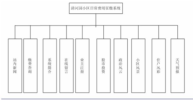 ����ģ�K�D