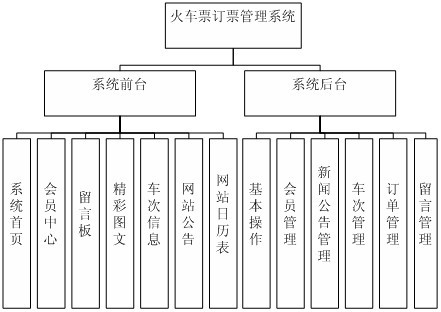 ��܇Ʊ�Aӆģ�K�D