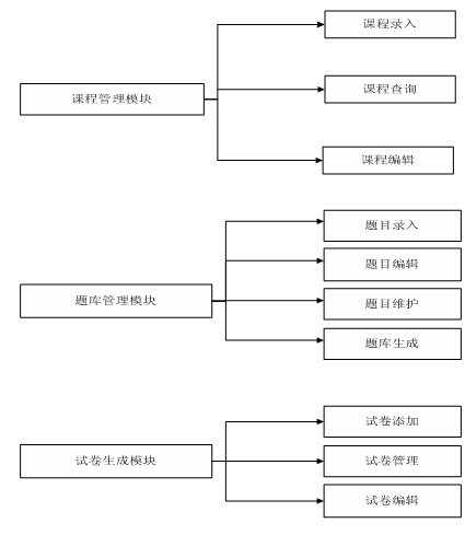 ���ܽM��ģ�K