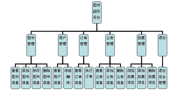 ُ��ϵ�y���_