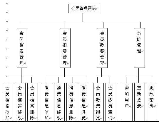 ���T����ģ�K