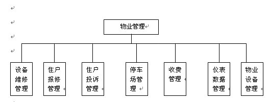 С�^��I����