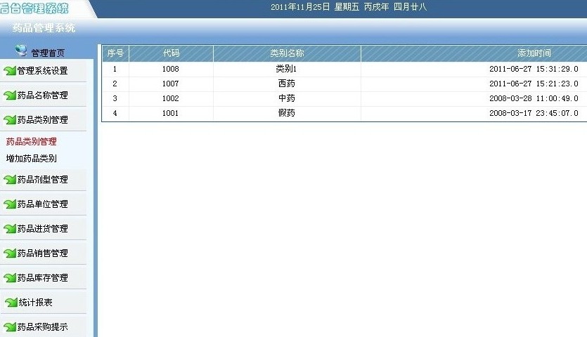 藥店藥品操作界面