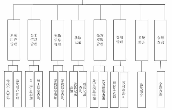 �����tԺ����