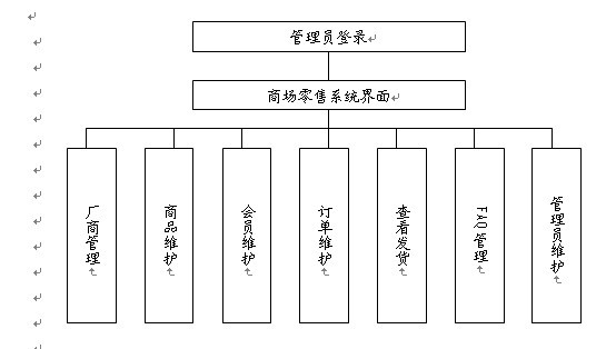 �̈�(ch��ng)�N��ǰ�_(t��i)