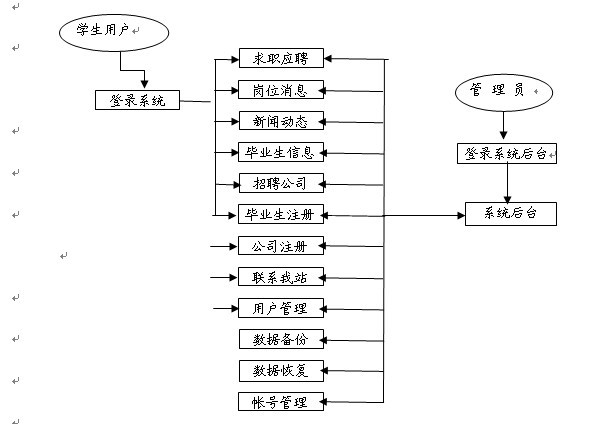 ��Ƹ�����Wվ���̈D