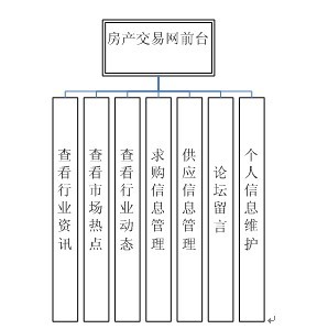 ���a��Ϣǰ�_ģ�K