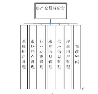 ���a��Ϣ���_ģ�K