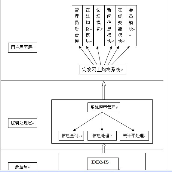 ������Ʒ�Wվģ�K