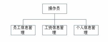 �����T����ģ�K