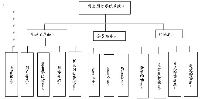 �W��ӆ��ϵ�yģ�K