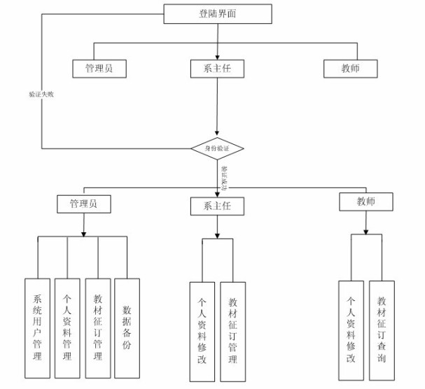 �̲���ӆģ�K�D