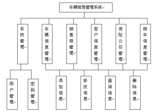 ��܇���U���I(y��)�O(sh��)Ӌģ�K