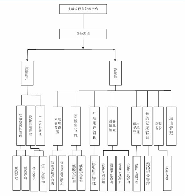 ������A�s���I�OӋ