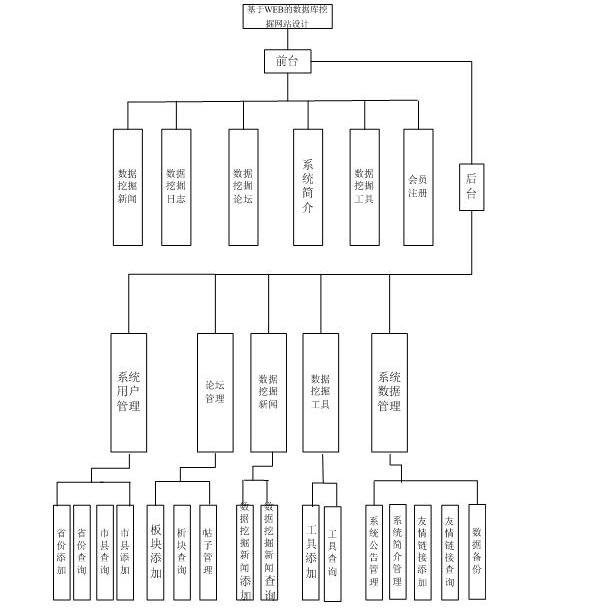 �����ھ�W���I�OӋ