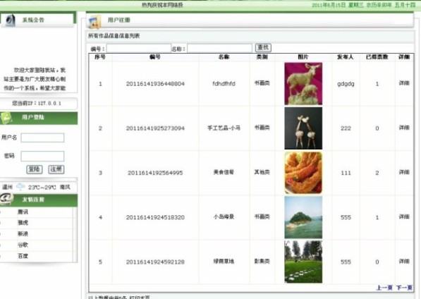 ͶƱϵ�y���I�OӋ