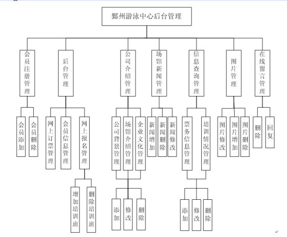 ���I(y��)�O(sh��)Ӌģ�K�D