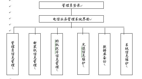 ���I�OӋģ�K�D