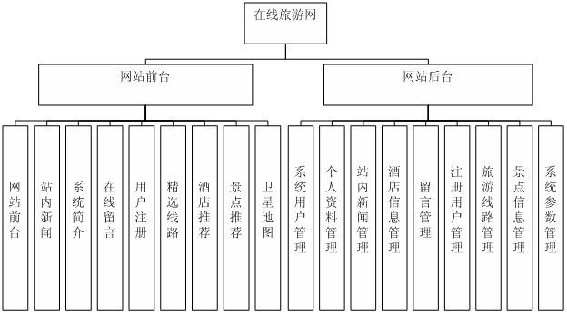 ���I�OӋģ�K