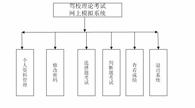 �{У��ԇ����