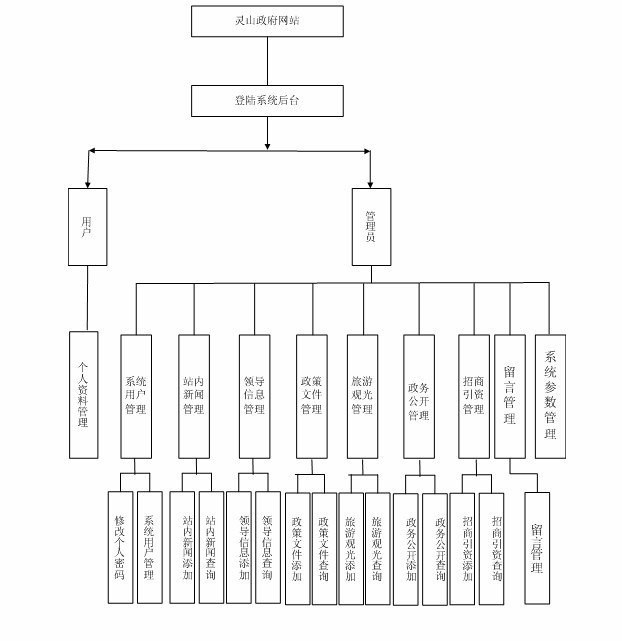 ���I(y��)�O(sh��)Ӌ(j��)���_ģ�K