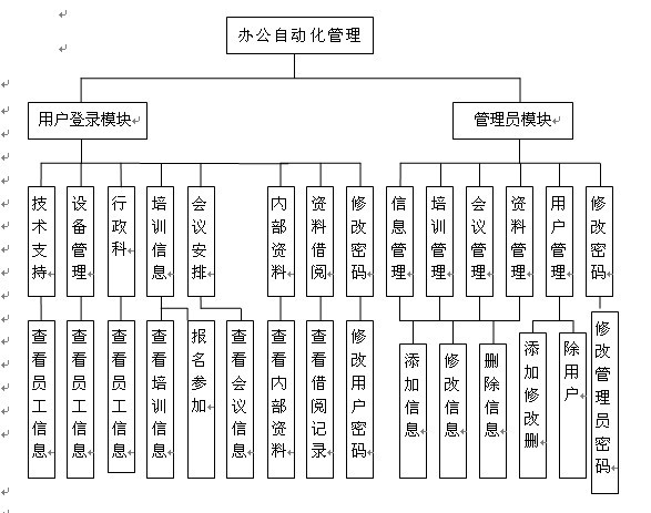 ���I(y��)�O(sh��)Ӌ
