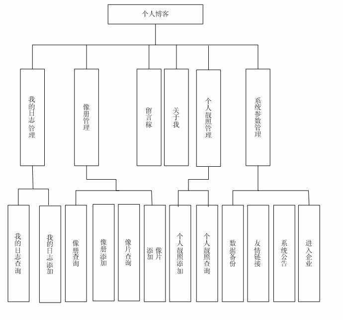 �ھ����ͮ��I�OӋ