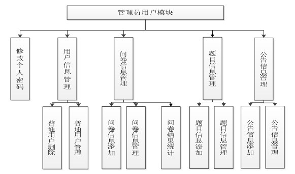 �����{��ϵ�y