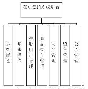 Ӌ��C���I���I�OӋ