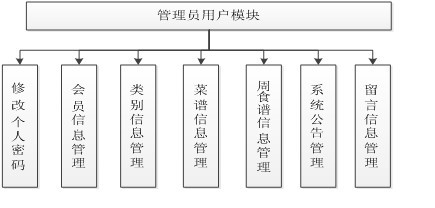 Ӌ��C���IՓ��