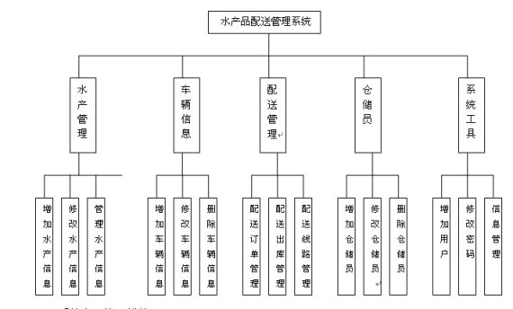 ���I�OӋՓ��