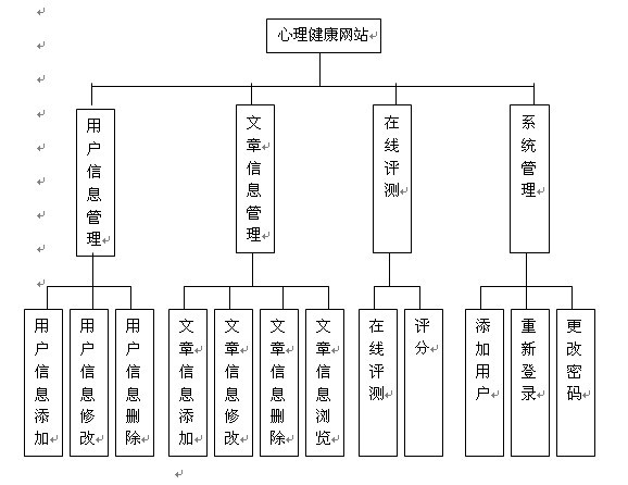 ���������W