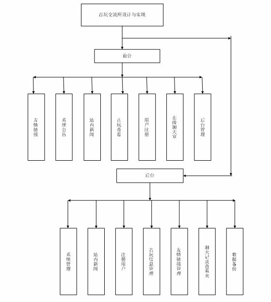 Ӌ��C���I�OӋ