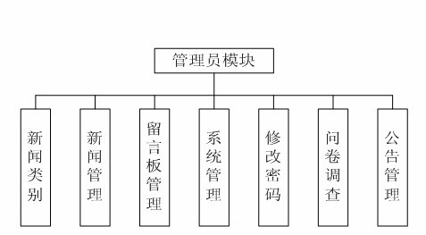 ���I(y��)Փ��