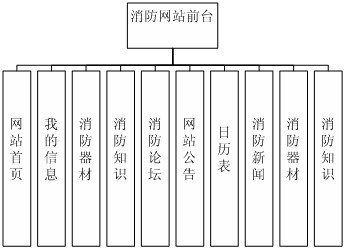 �������I�OӋ