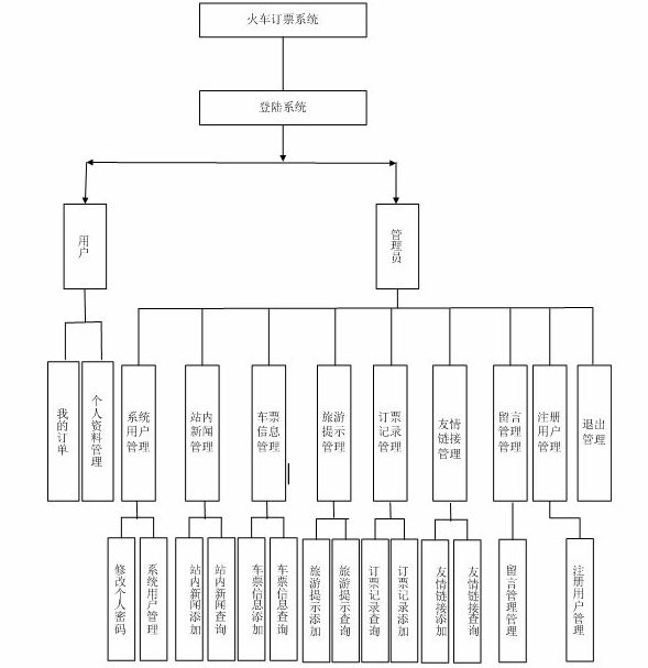 ���I(y��)Փ��