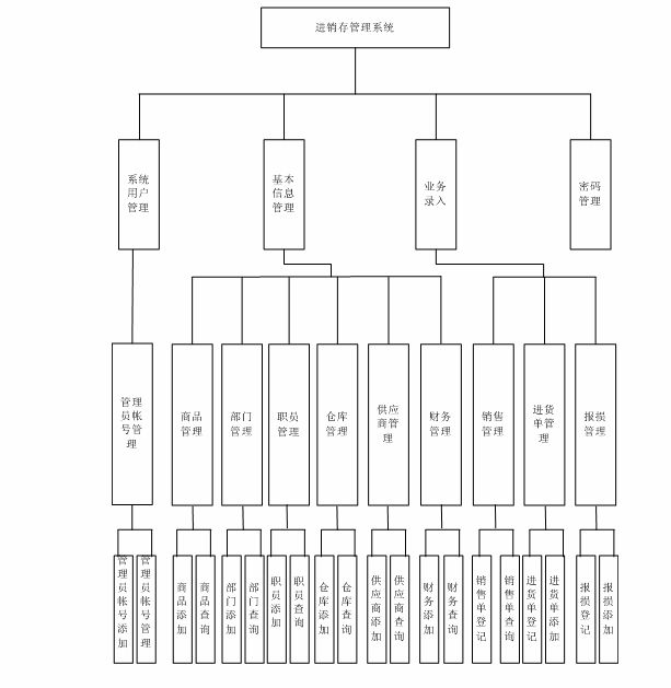 ���I(y��)Փ��