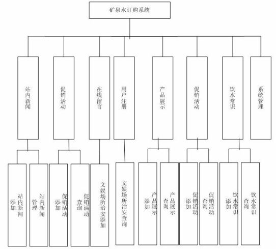 Ӌ��C���I�OӋ