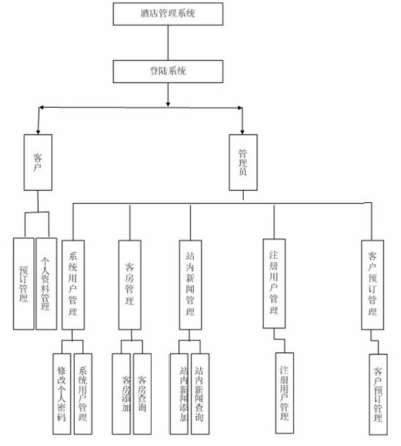 Ӌ��C���I�OӋ