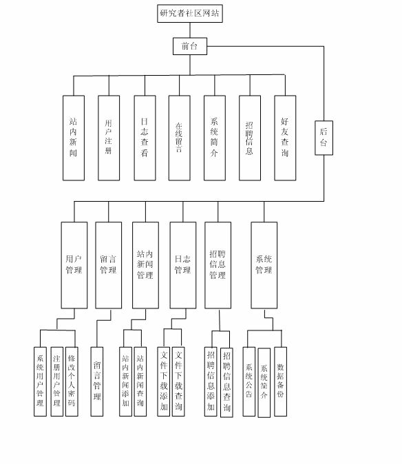 Ӌ��C���I���I�OӋ