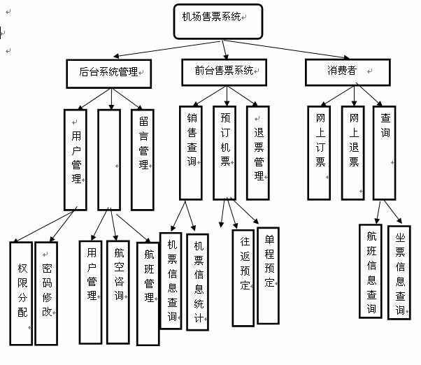 ���I(y��)�O(sh��)Ӌ(j��)