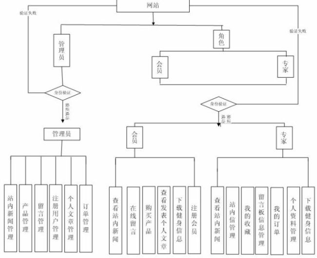 Ӌ��C���I���I�OӋ