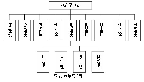 Ӌ��C���I�OӋ