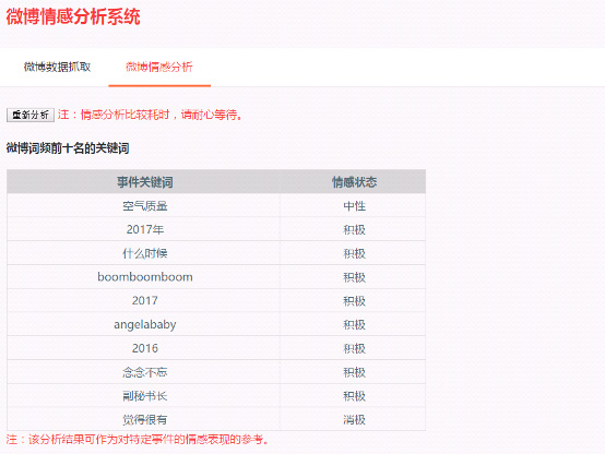 Ӌ��C���I�OӋ