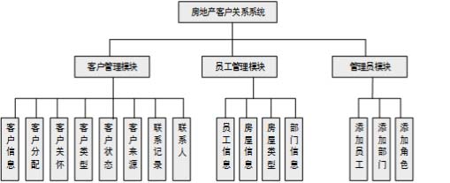 ģ�K�D-���I�OӋ