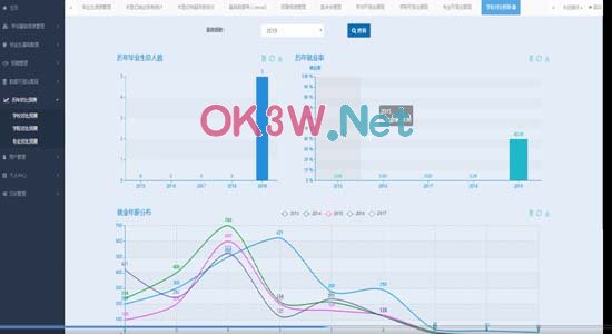 計(jì)算機(jī)畢業(yè)設(shè)計(jì)