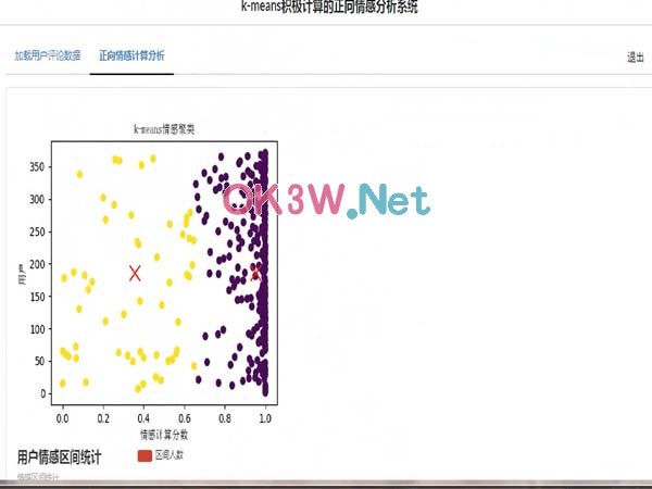 ��н���ƽ�_-Ӌ��C���I�OӋ