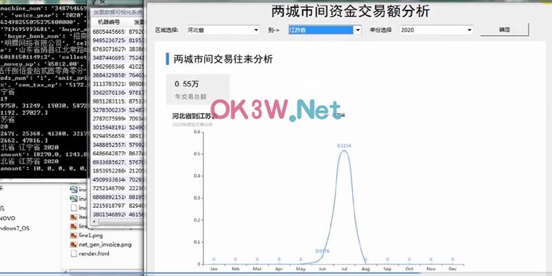 �lƱ��Ϣ����-���I�OӋ